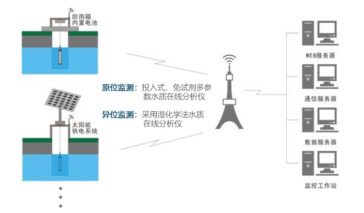 1631857046200309.png 6.png